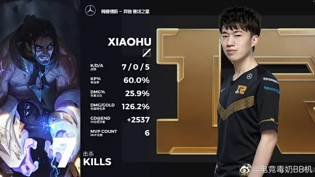 关于Scout新星精彩发挥表现惊艳，拜仁未来可期！的信息